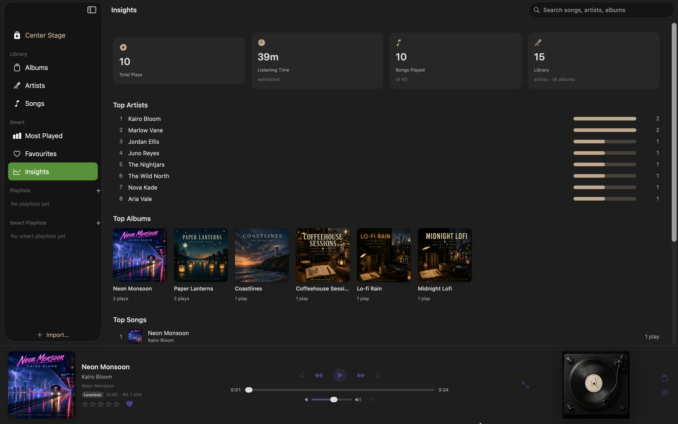 Sleevio Insights dashboard
